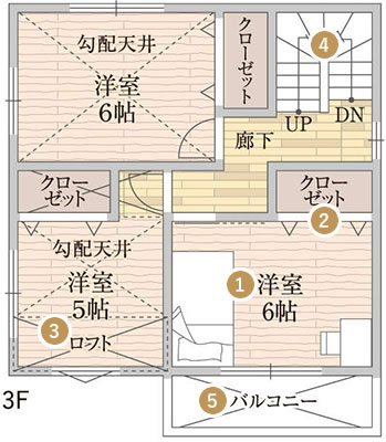 3階の間取り図